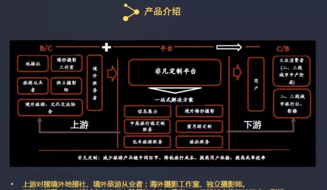 十四五旅游业发展规划：创新驱动，迈向大众旅游新时代