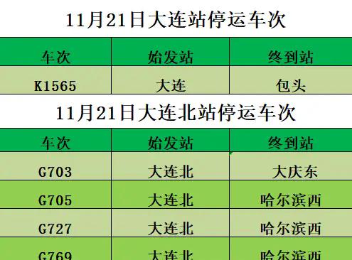 青岛北站到青岛火车站_青岛火车北站站到机场多远_青岛火车北站到站时刻表